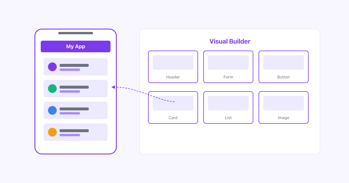 No-Code App Builders hero illustration